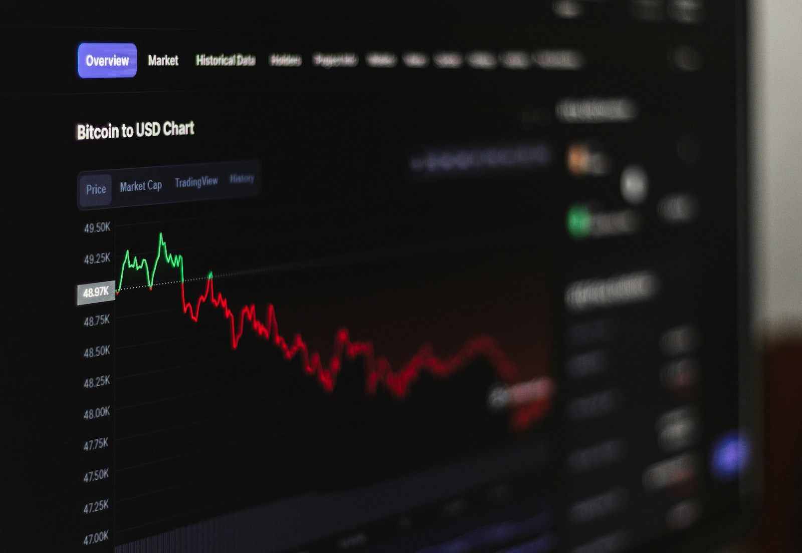 UnitedHealth plunge