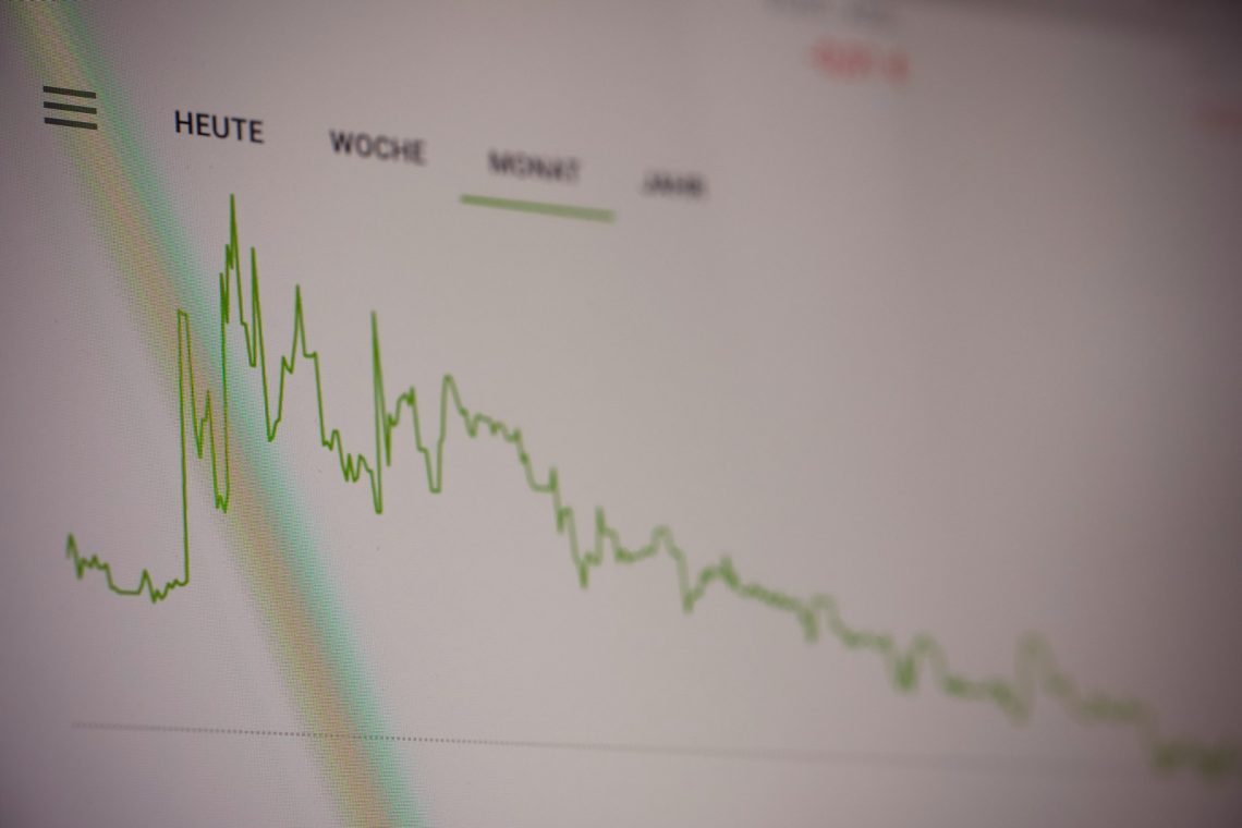 Market Volatility