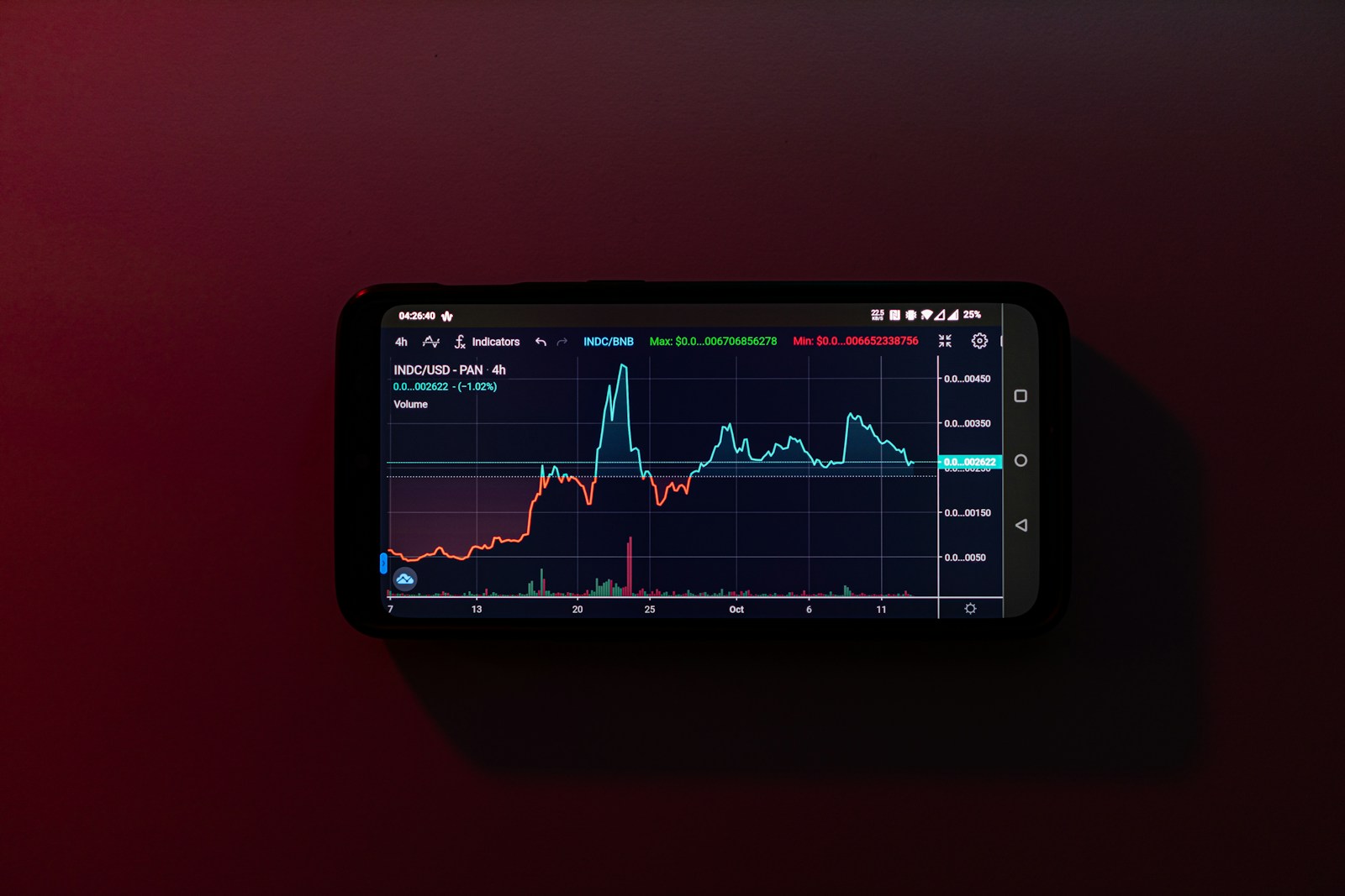 XRP valuation model suggests potential $18 price