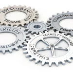 five skills leaders need for ai