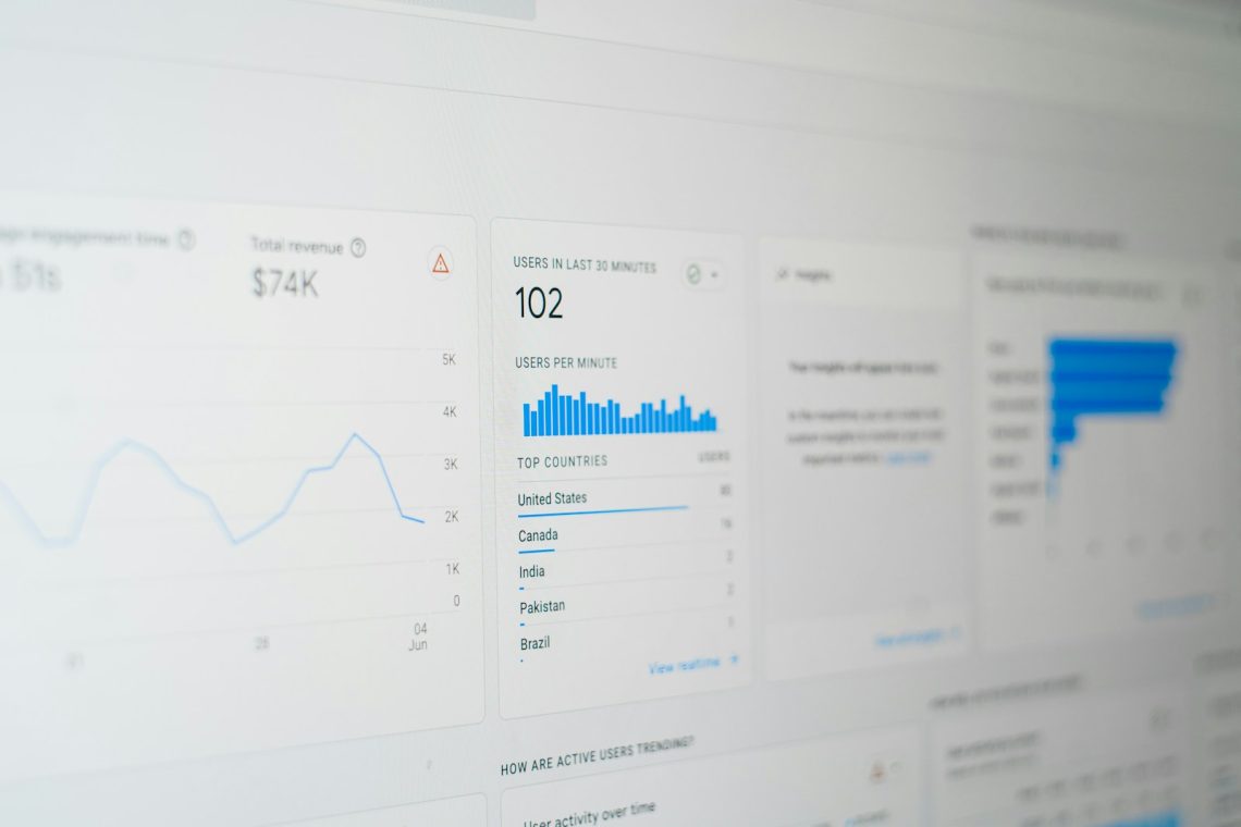 Metrics
