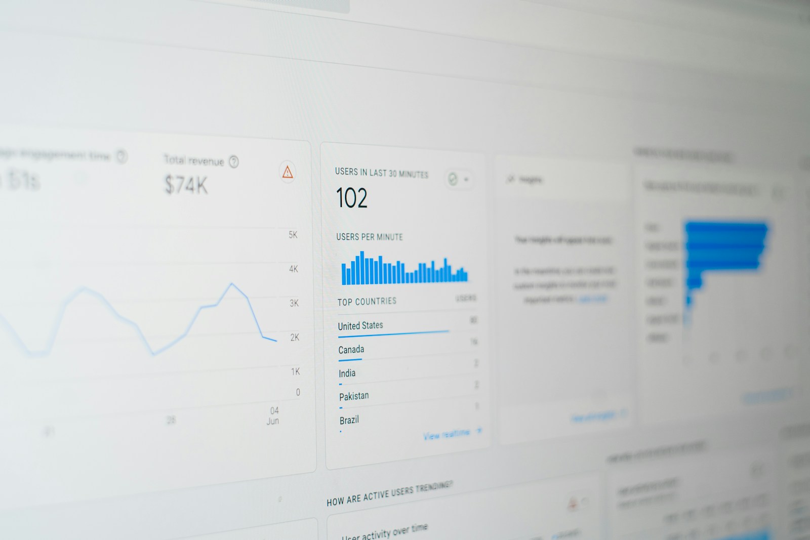 Metrics