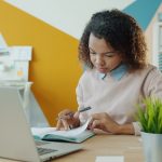 productivity habits