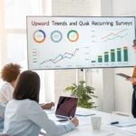 pulse survey report highlights adoption