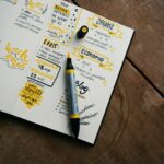 Business plan written on paper laying on table; entrepreneur business plan examples