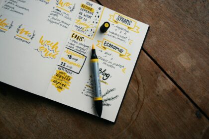 Business plan written on paper laying on table; entrepreneur business plan examples